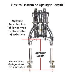 Hardbody Antique Style Springer Front End - 2 Inch Under Length - Black -Motorcycle Equipment Store 0071837 hardbody antique style springer chrome 20