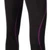 FXR Pyro Thermal Women's Pants